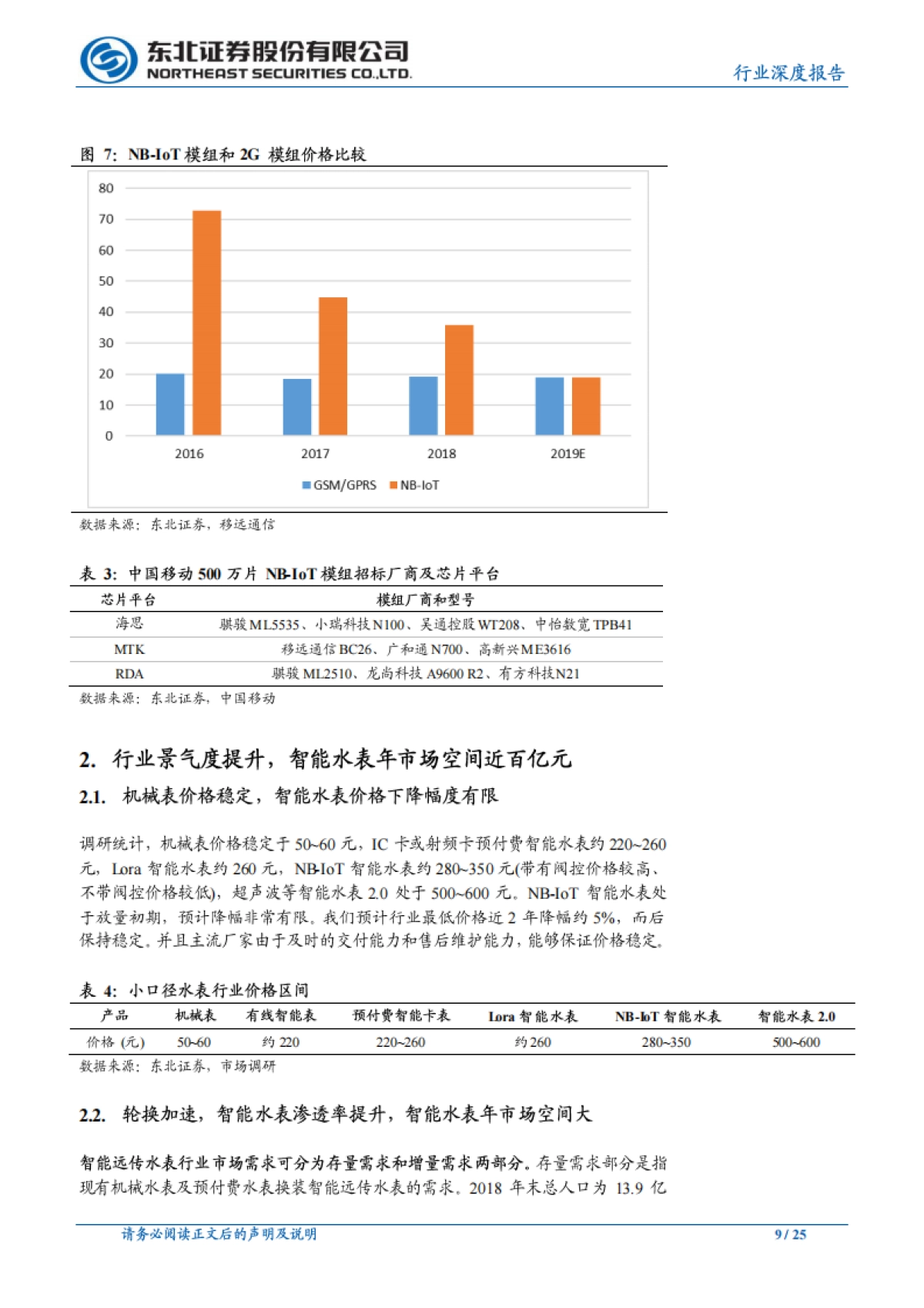 通信行业深度报告:政策催化、行业需求、技术成熟共促NB-IoT智能水表风口_第9页