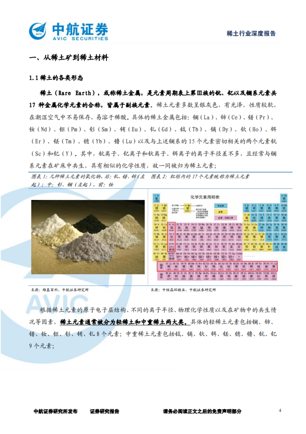稀土行业深度报告：政策需求共振，产业乘风而起-中航证券-44页_第4页