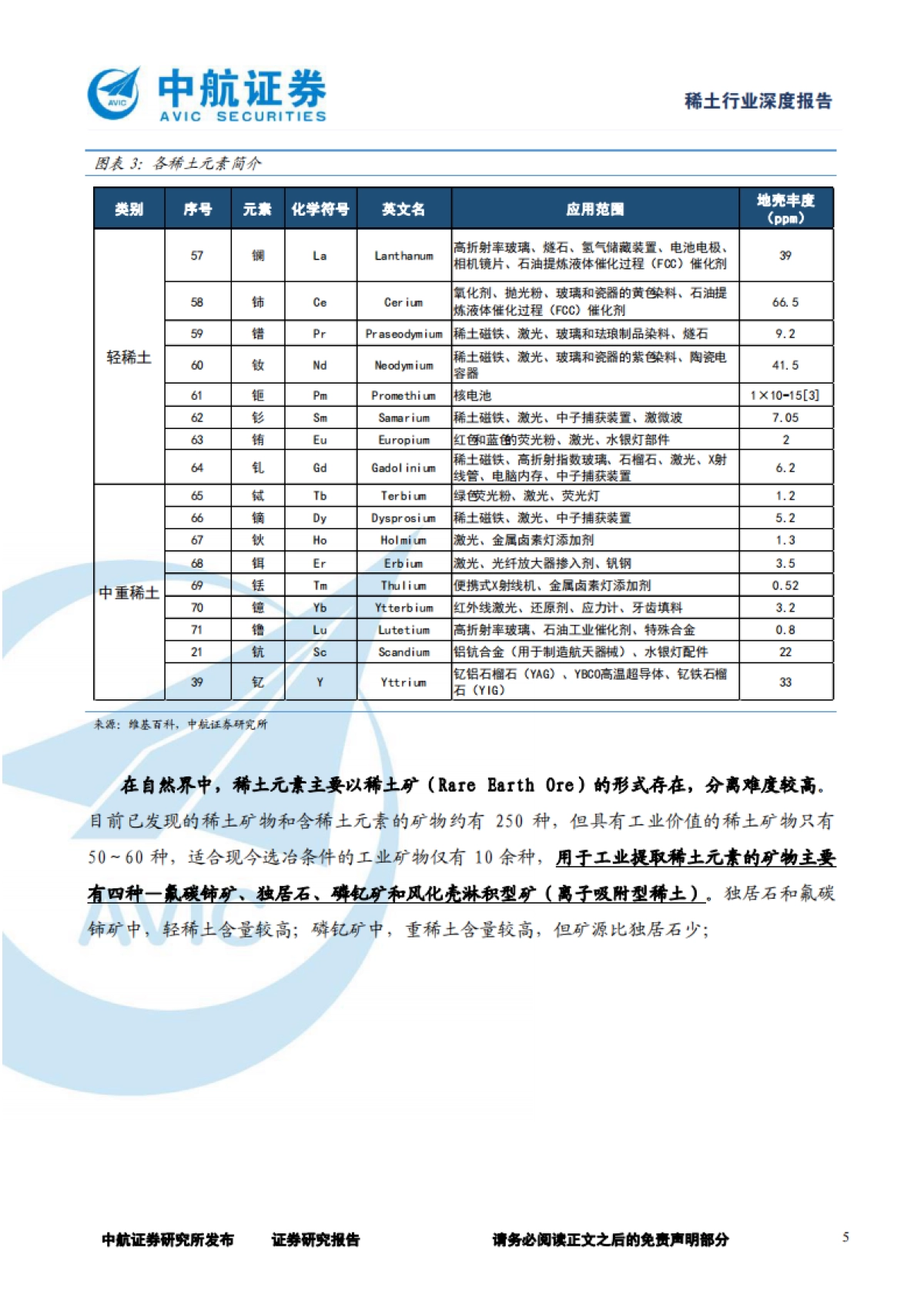 稀土行业深度报告：政策需求共振，产业乘风而起-中航证券-44页_第5页