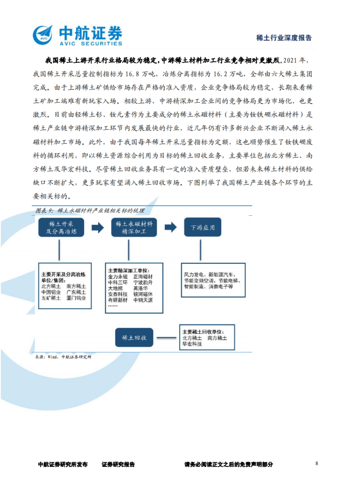 稀土行业深度报告：政策需求共振，产业乘风而起-中航证券-44页_第8页