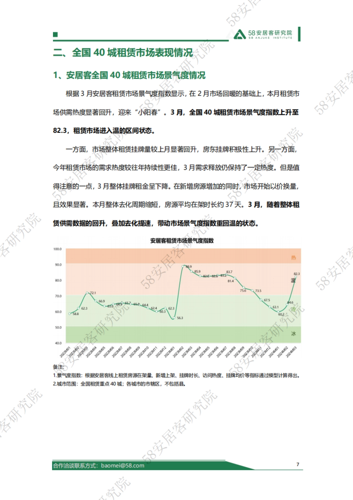 58安居客研究院：2024年3月全国租赁市场月报_第7页