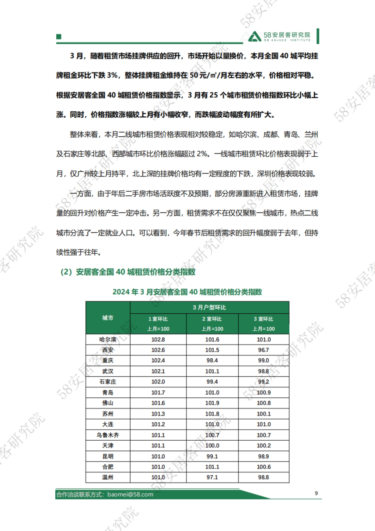 58安居客研究院：2024年3月全国租赁市场月报_第9页