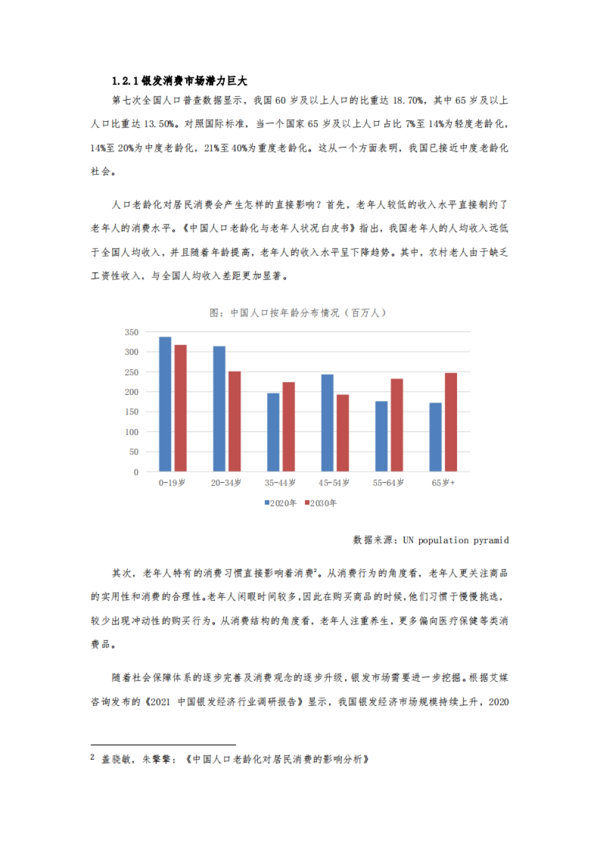 2021居住客群消费趋势年报-贝壳-20页_第5页
