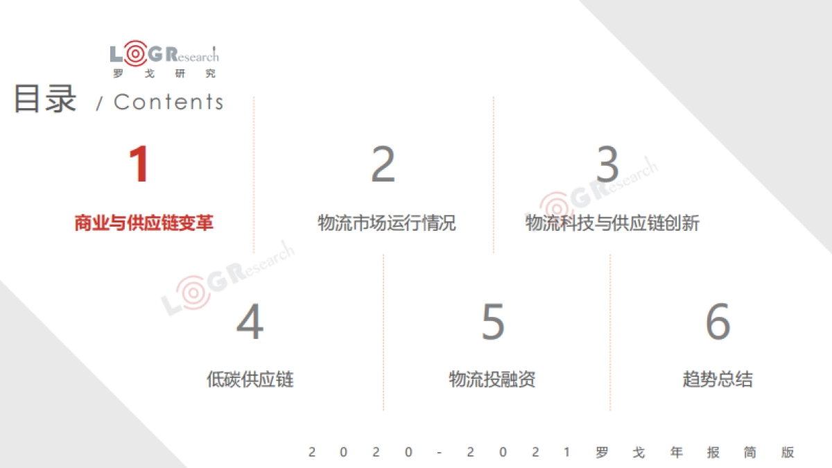2021罗戈物流行业年报-罗戈研究-65页_第2页