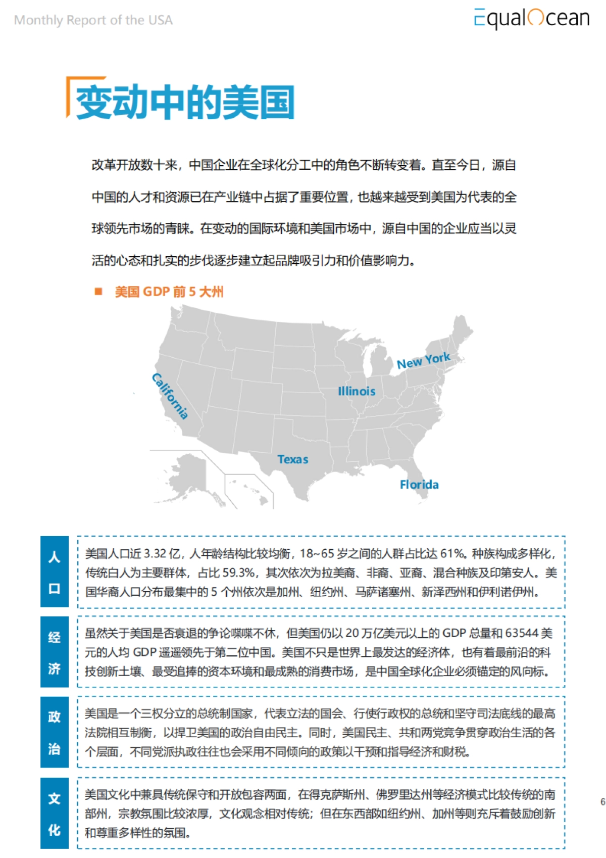 Equal Ocean：海外市场研究月报-美国-2022年10月_第6页