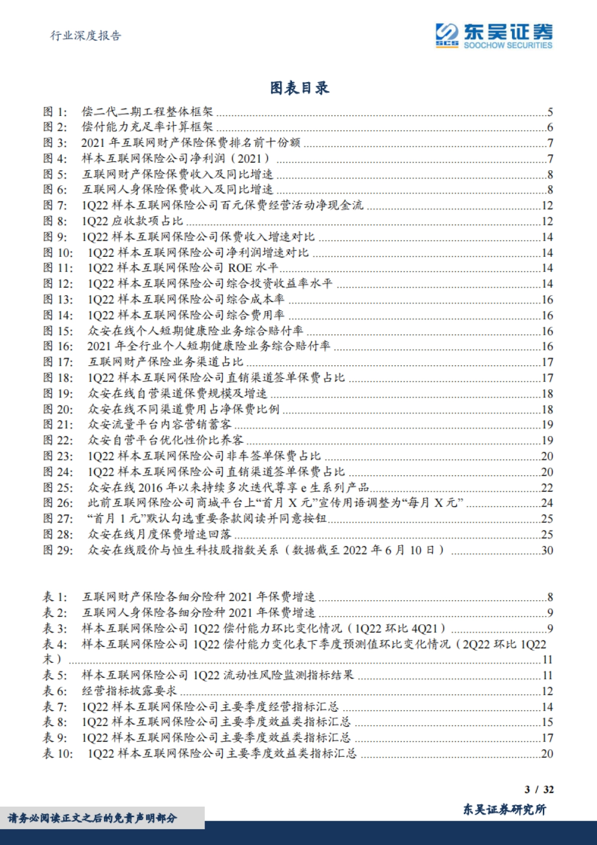 保险Ⅱ行业深度报告:偿二代二期工程季报跟踪体系(1Q22互联网保险篇)保费增速放缓,费用经营效率改善_第3页
