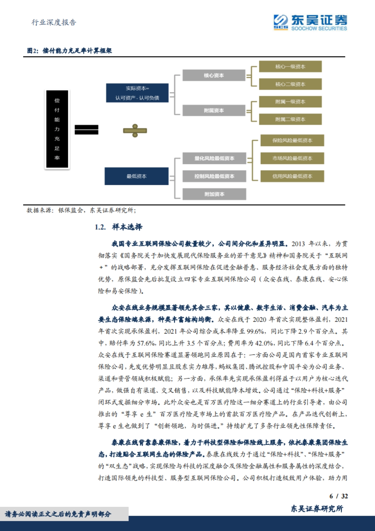 保险Ⅱ行业深度报告:偿二代二期工程季报跟踪体系(1Q22互联网保险篇)保费增速放缓,费用经营效率改善_第6页