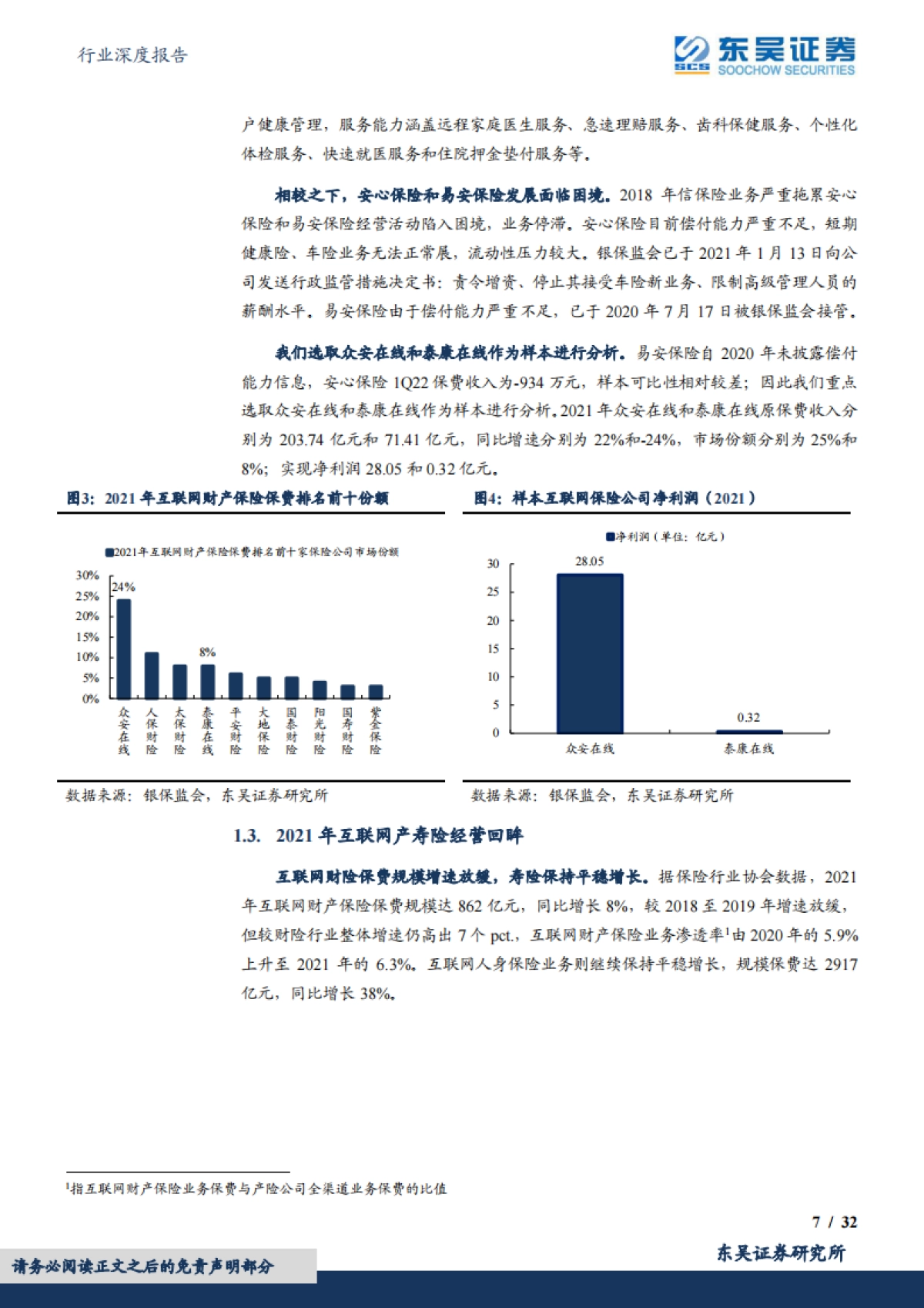 保险Ⅱ行业深度报告:偿二代二期工程季报跟踪体系(1Q22互联网保险篇)保费增速放缓,费用经营效率改善_第7页