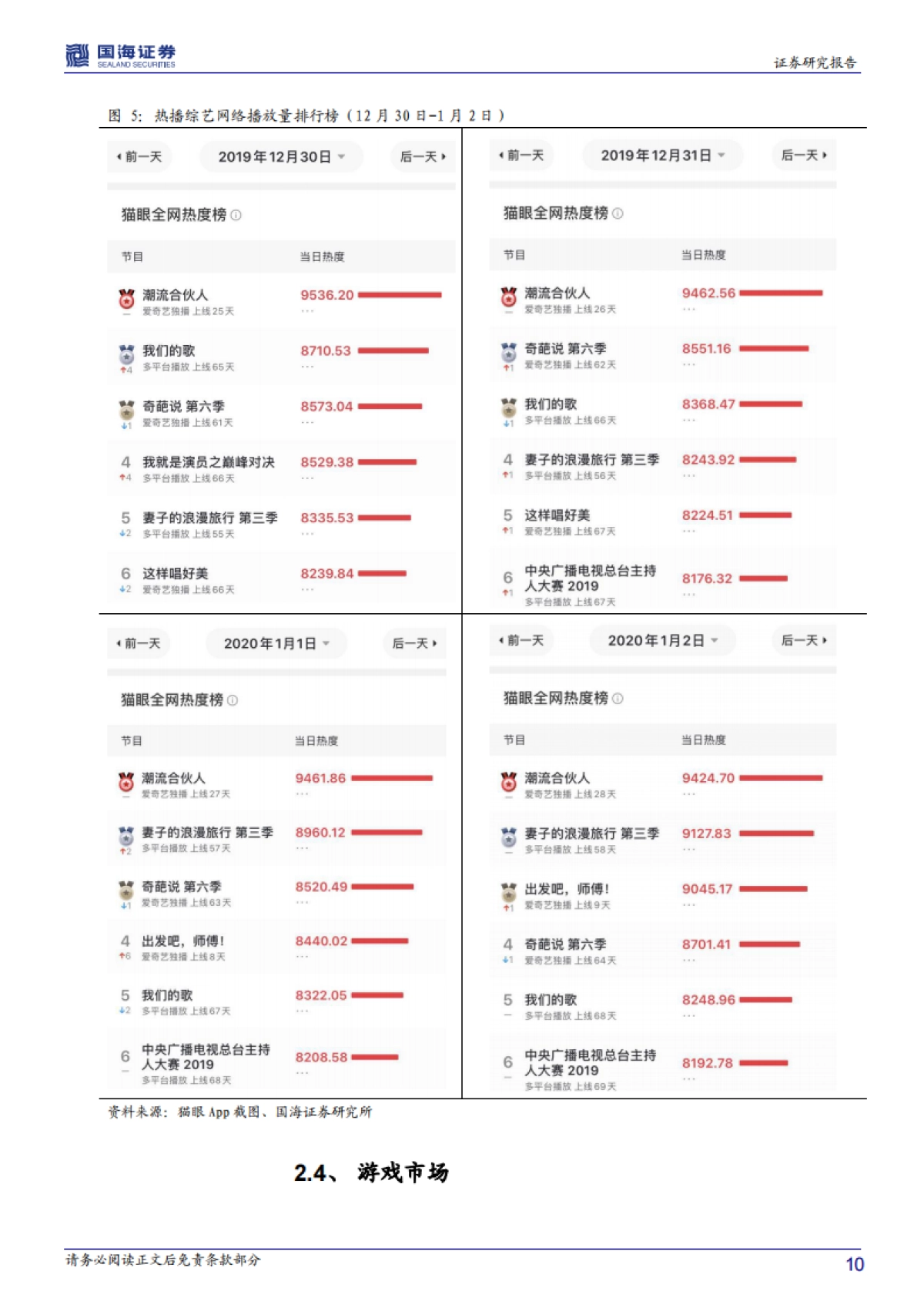 传媒行业周报：迎2020电视营销大会 看春季档 融媒体与年报预期标的_第10页