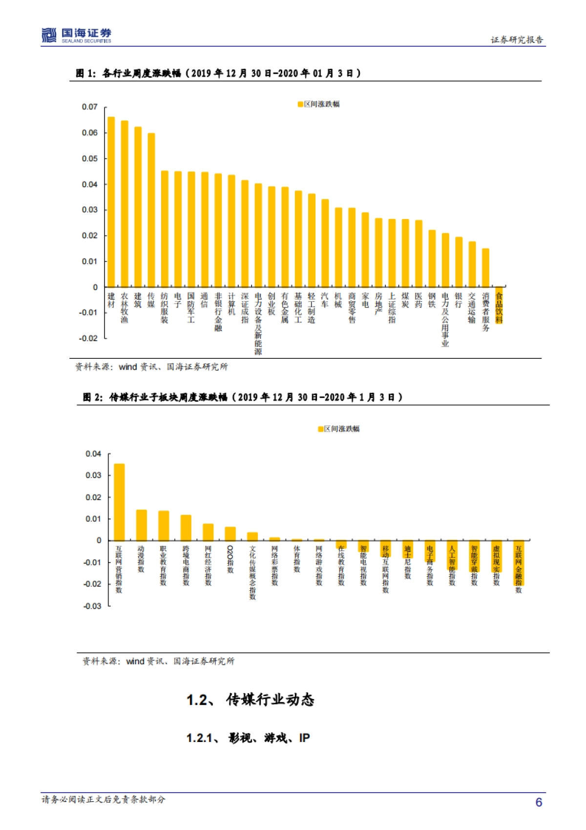 传媒行业周报：迎2020电视营销大会 看春季档 融媒体与年报预期标的_第6页