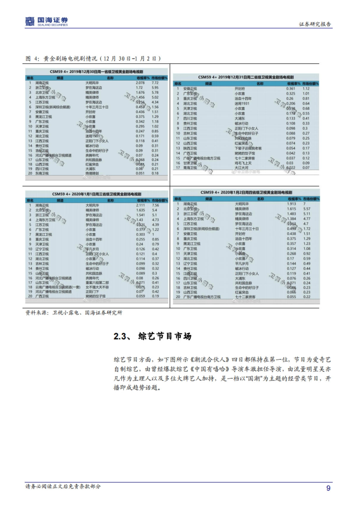 传媒行业周报：迎2020电视营销大会 看春季档 融媒体与年报预期标的_第9页