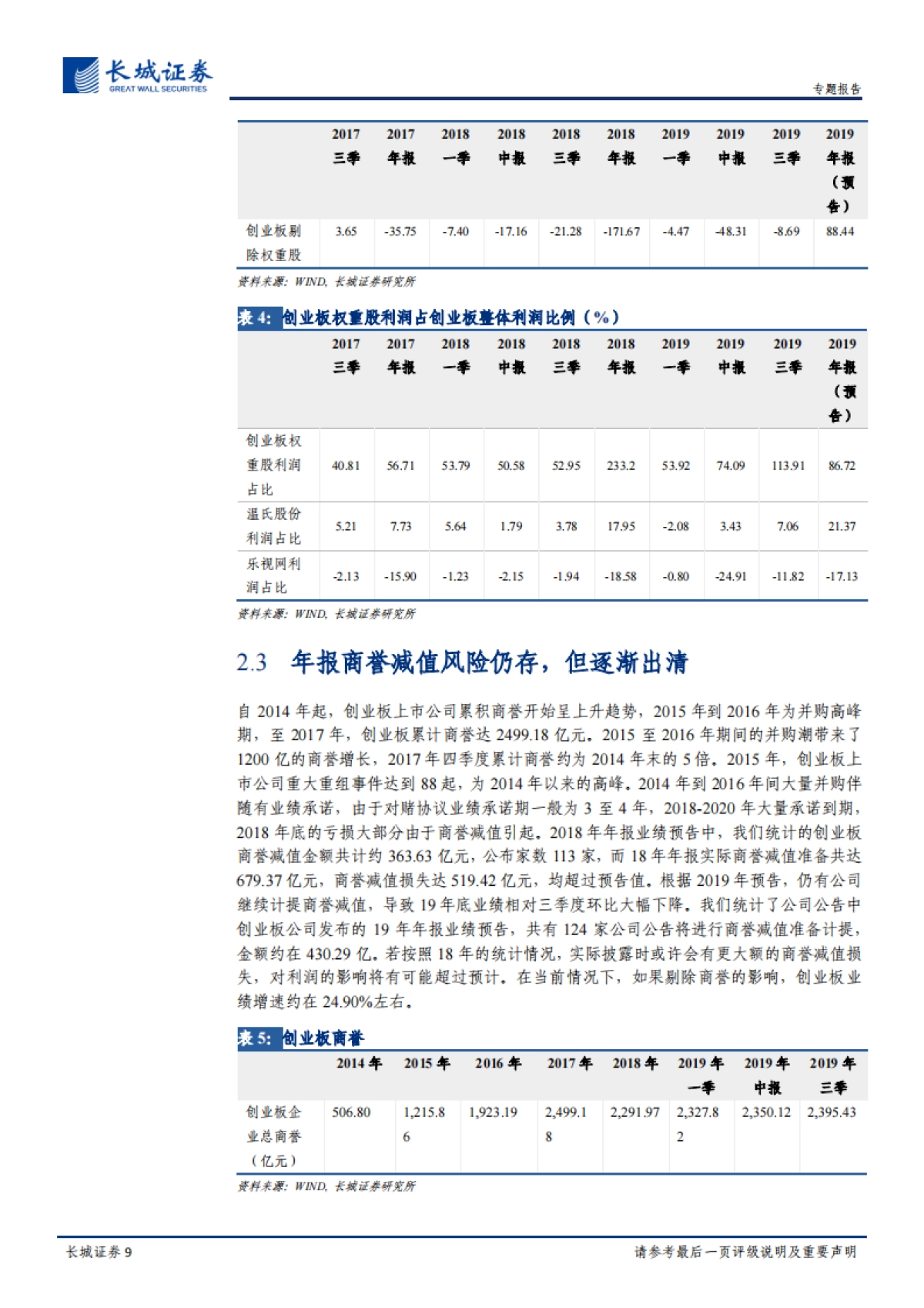创业板年报预告净利润分析：创业板业绩持续修复中-长城证券_第9页