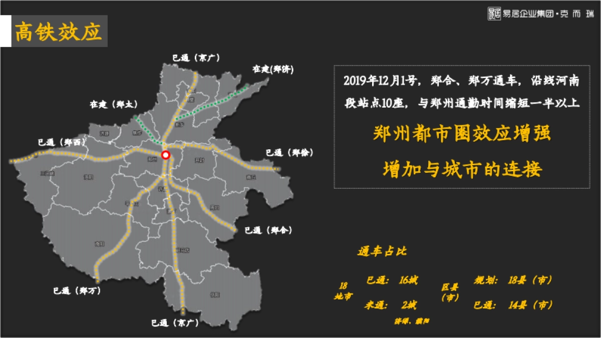 房地产市场报告-2019年房地产市场年报-克尔瑞_第10页