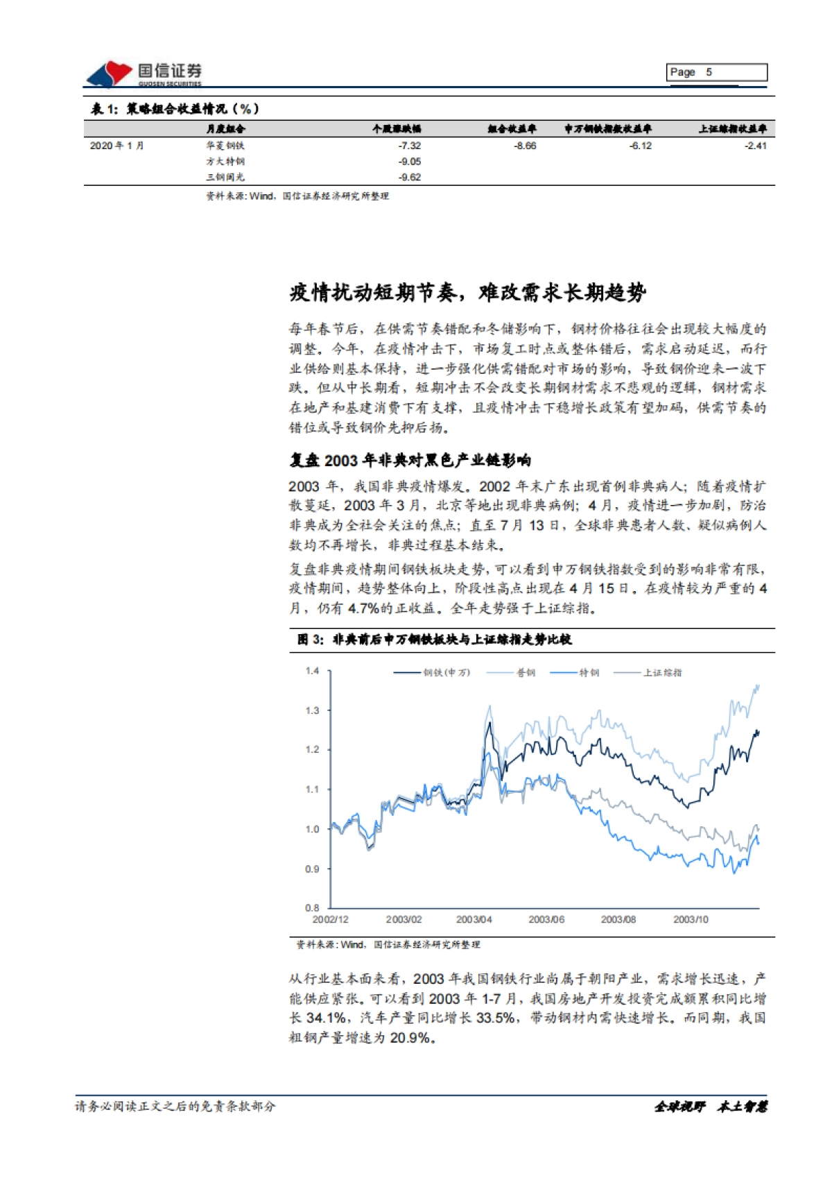钢铁2020年2月投资策略暨年报业绩前瞻：疫情扰动复工节奏，钢价短期承压_第5页