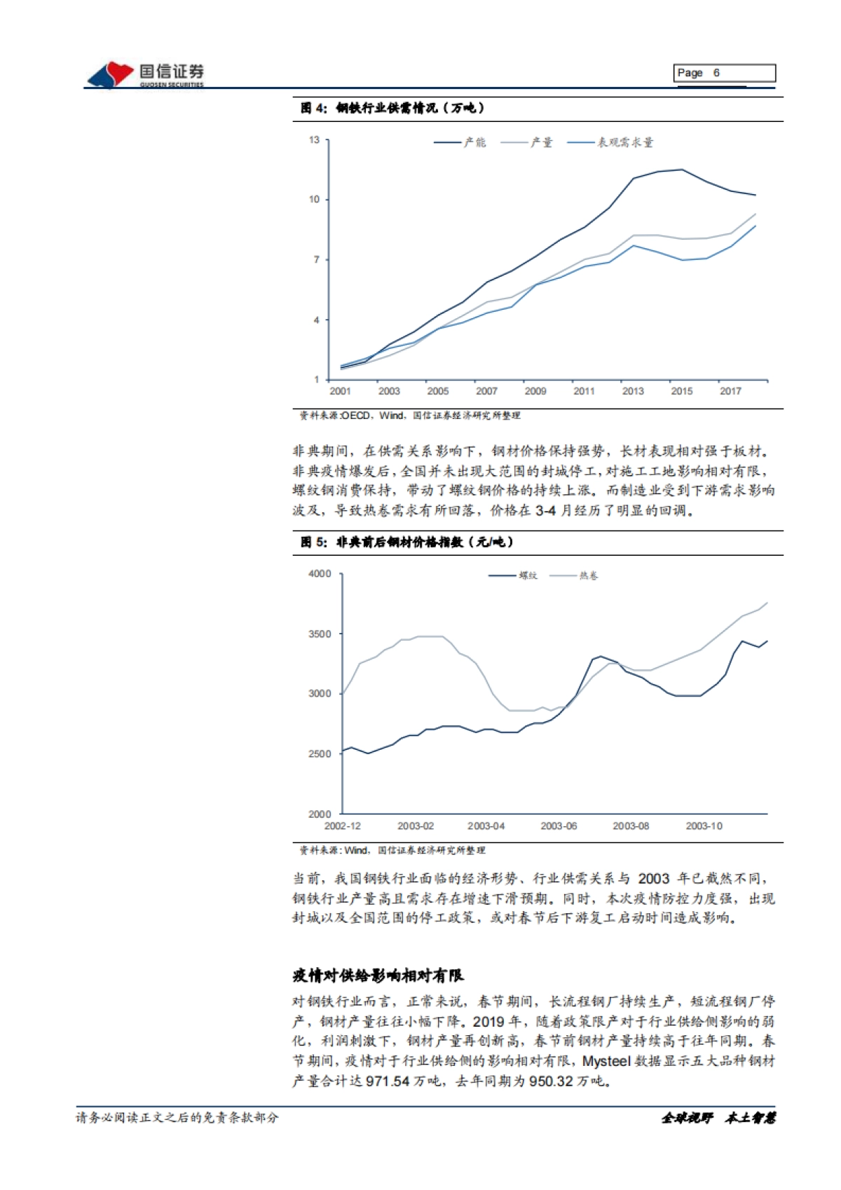 钢铁2020年2月投资策略暨年报业绩前瞻：疫情扰动复工节奏，钢价短期承压_第6页