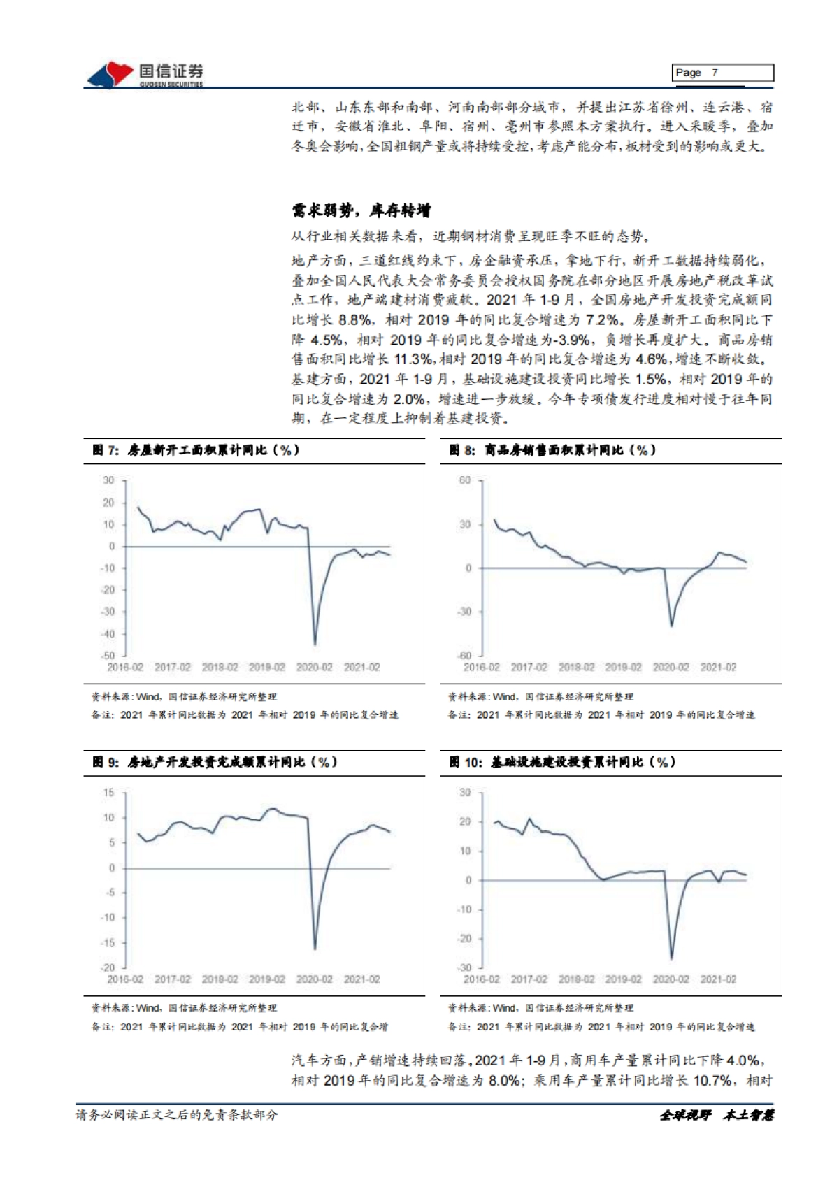 钢铁2021年11月投资策略暨三季报总结:供需双弱,钢价承压-国信证券-20页_第7页