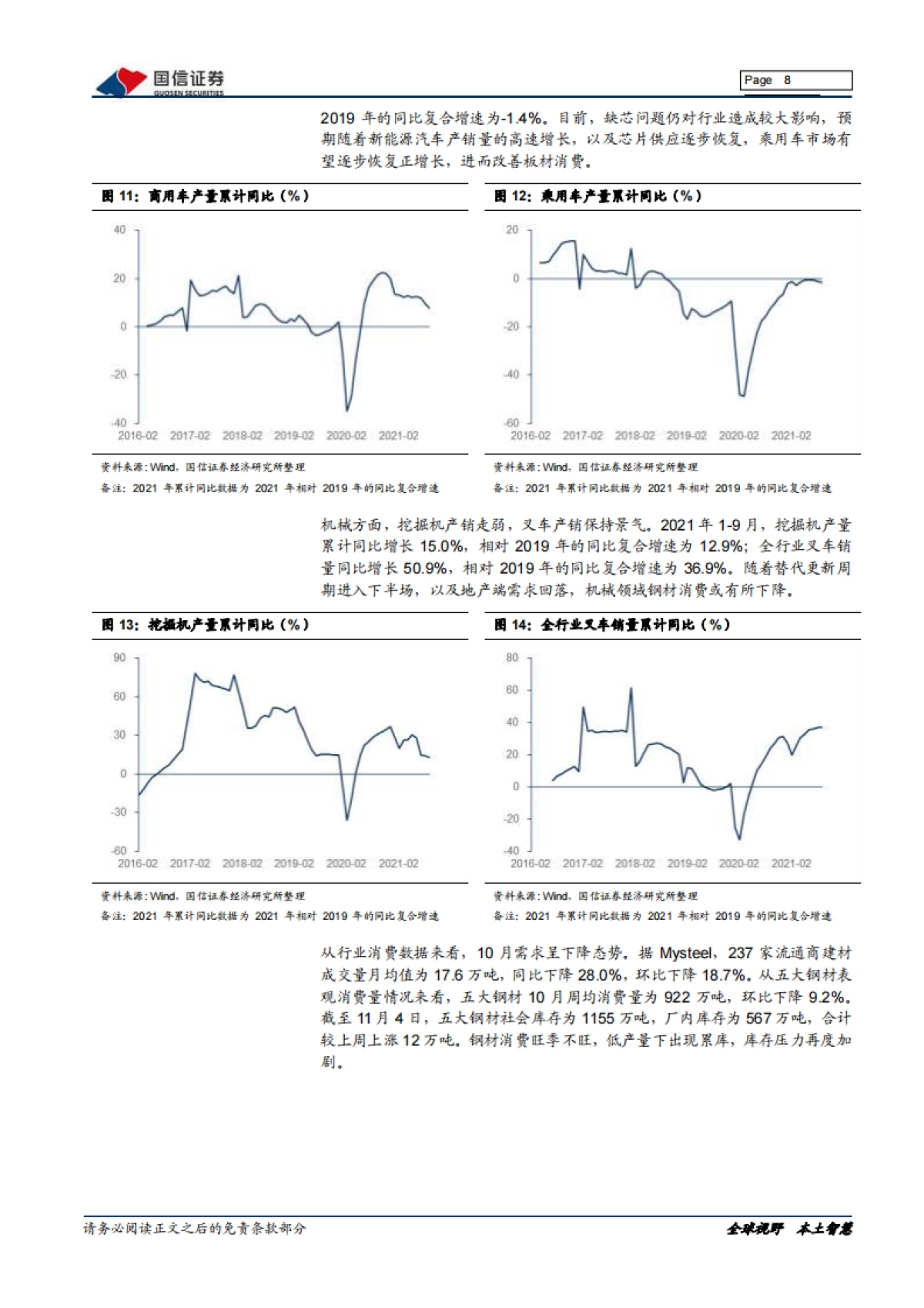 钢铁2021年11月投资策略暨三季报总结:供需双弱,钢价承压-国信证券-20页_第8页