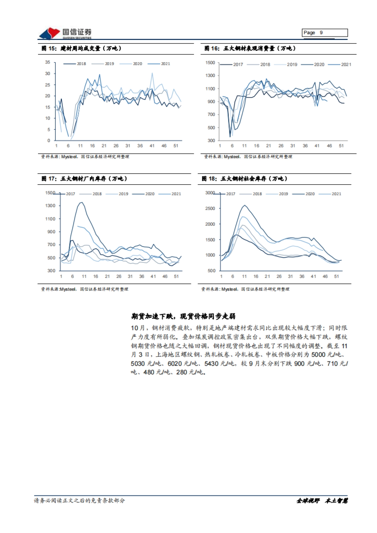 钢铁2021年11月投资策略暨三季报总结:供需双弱,钢价承压-国信证券-20页_第9页