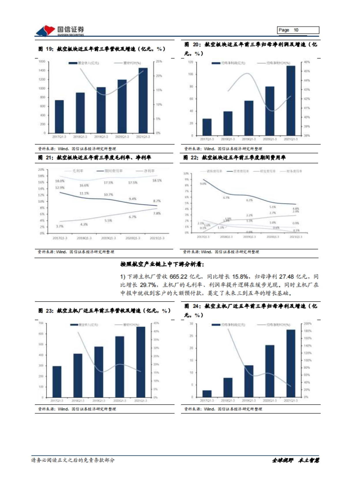 国防军工2021三季报综述：军工三季报增速40%，重点关注航发、导弹领域-国信证券-24页_第10页