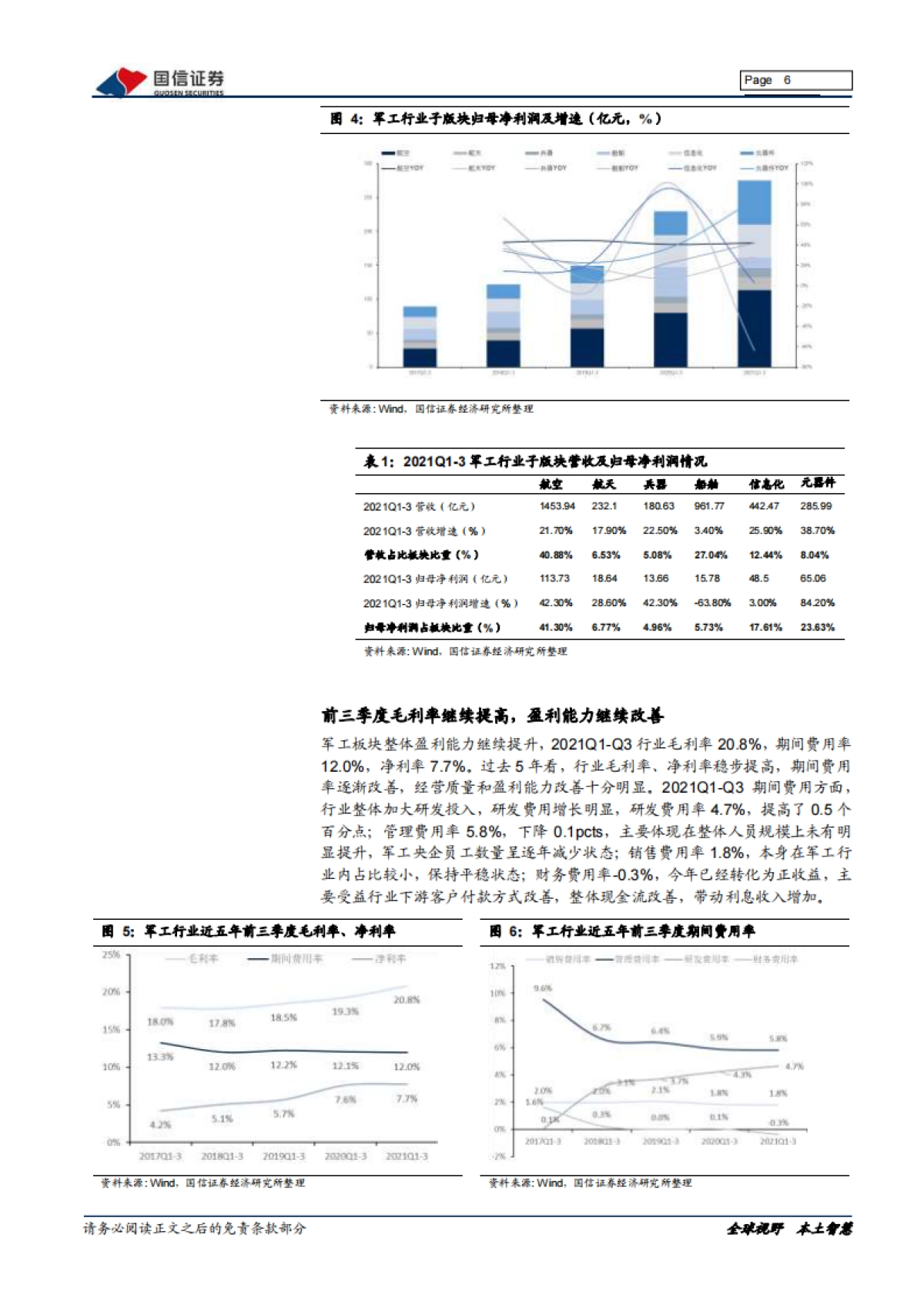 国防军工2021三季报综述：军工三季报增速40%，重点关注航发、导弹领域-国信证券-24页_第6页