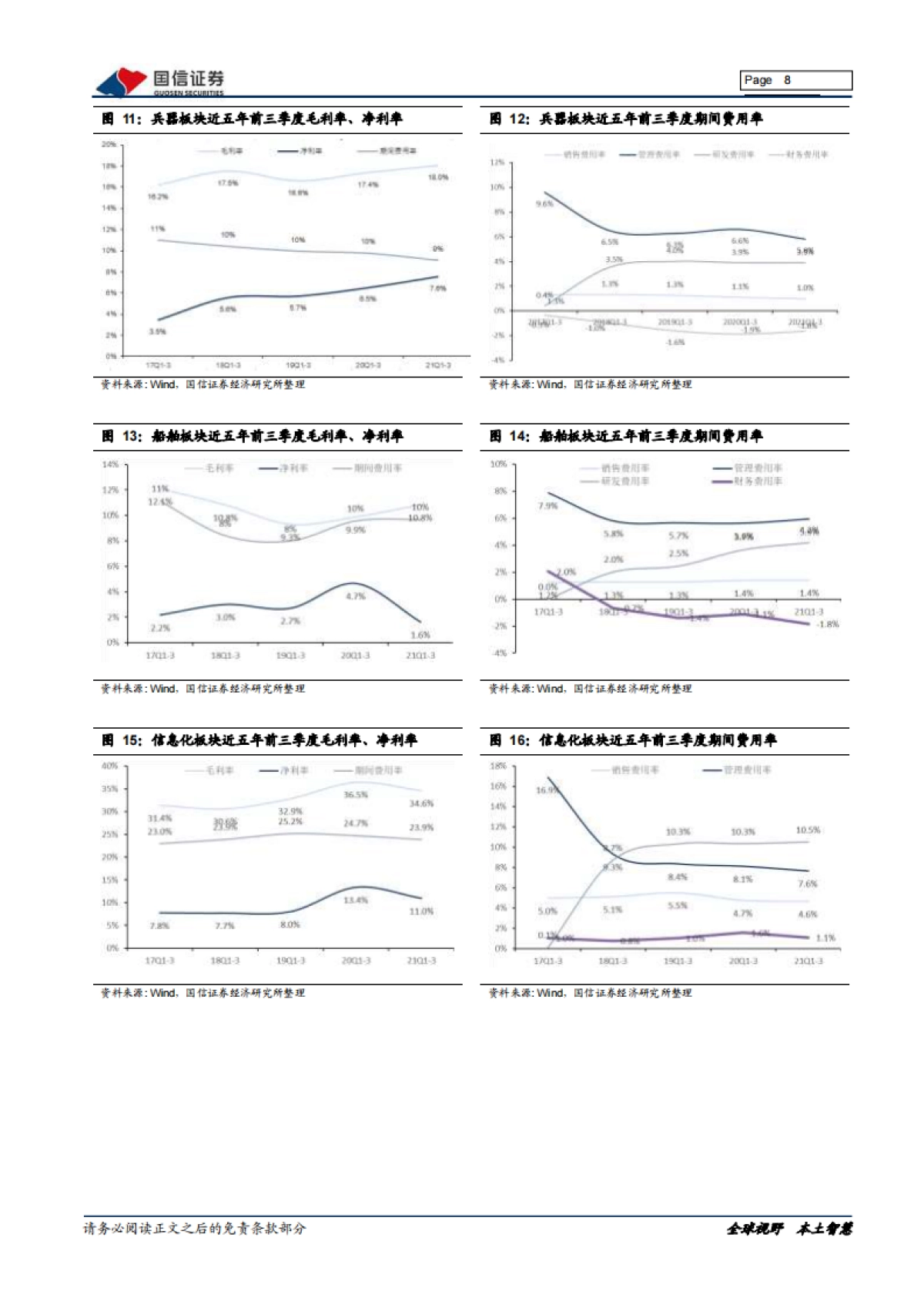 国防军工2021三季报综述：军工三季报增速40%，重点关注航发、导弹领域-国信证券-24页_第8页