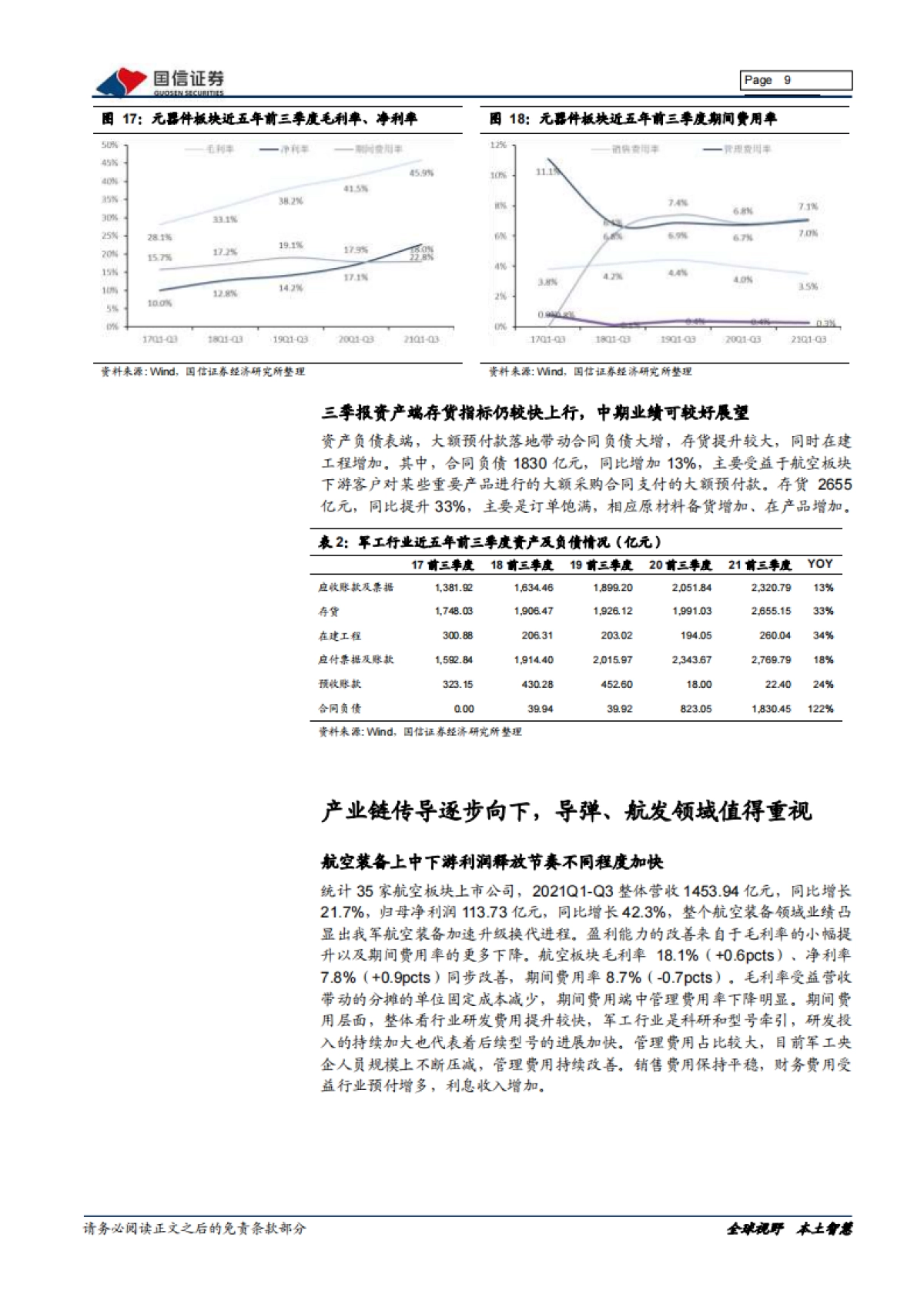 国防军工2021三季报综述：军工三季报增速40%，重点关注航发、导弹领域-国信证券-24页_第9页