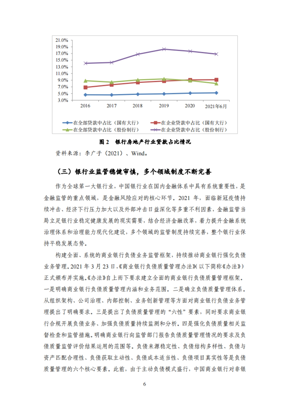 国家金融与发展实验室-2021年中国金融监管年报_第10页