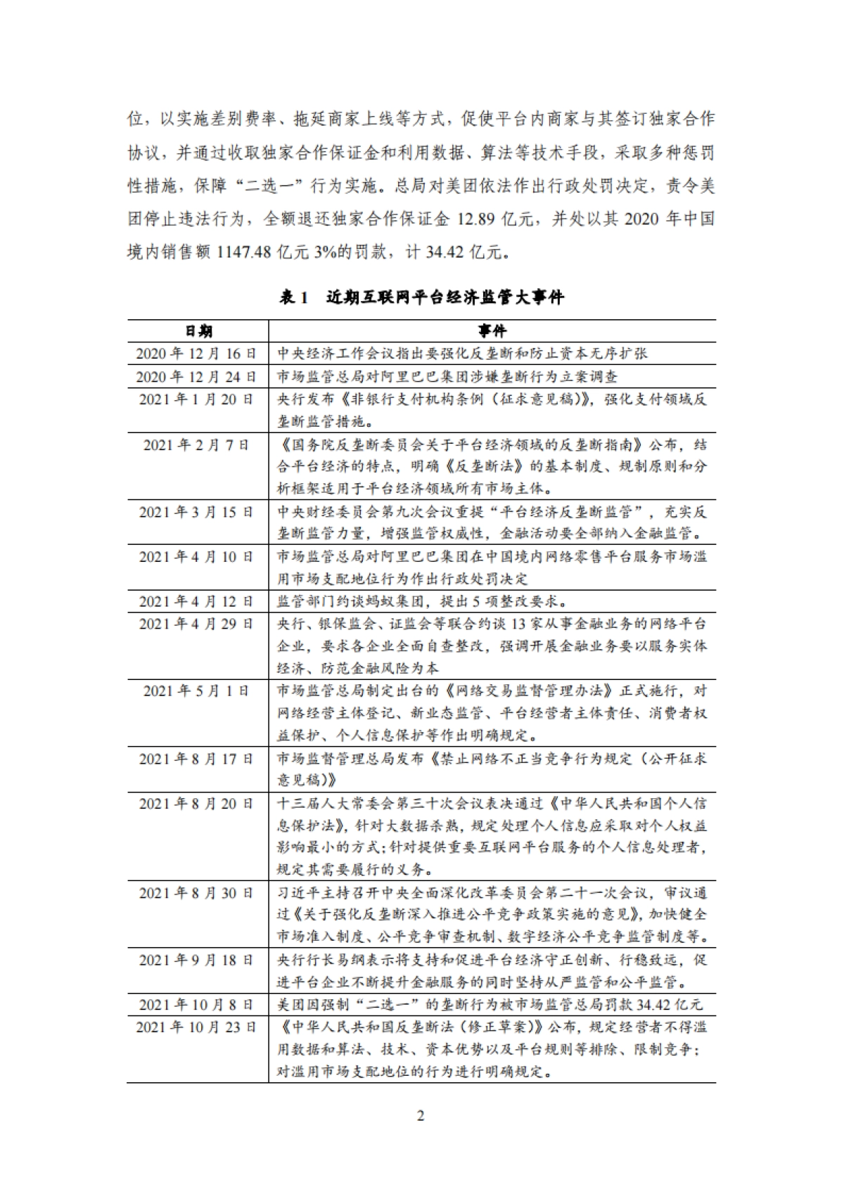 国家金融与发展实验室-2021年中国金融监管年报_第6页