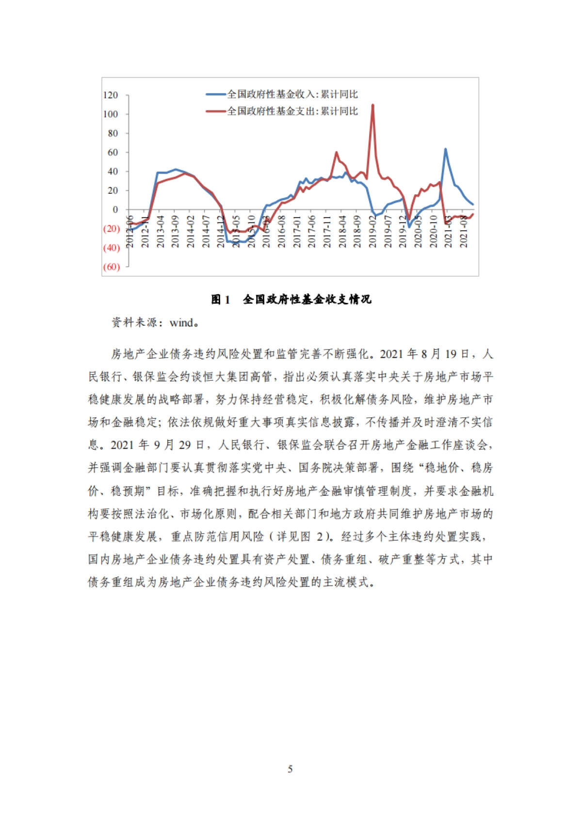 国家金融与发展实验室-2021年中国金融监管年报_第9页