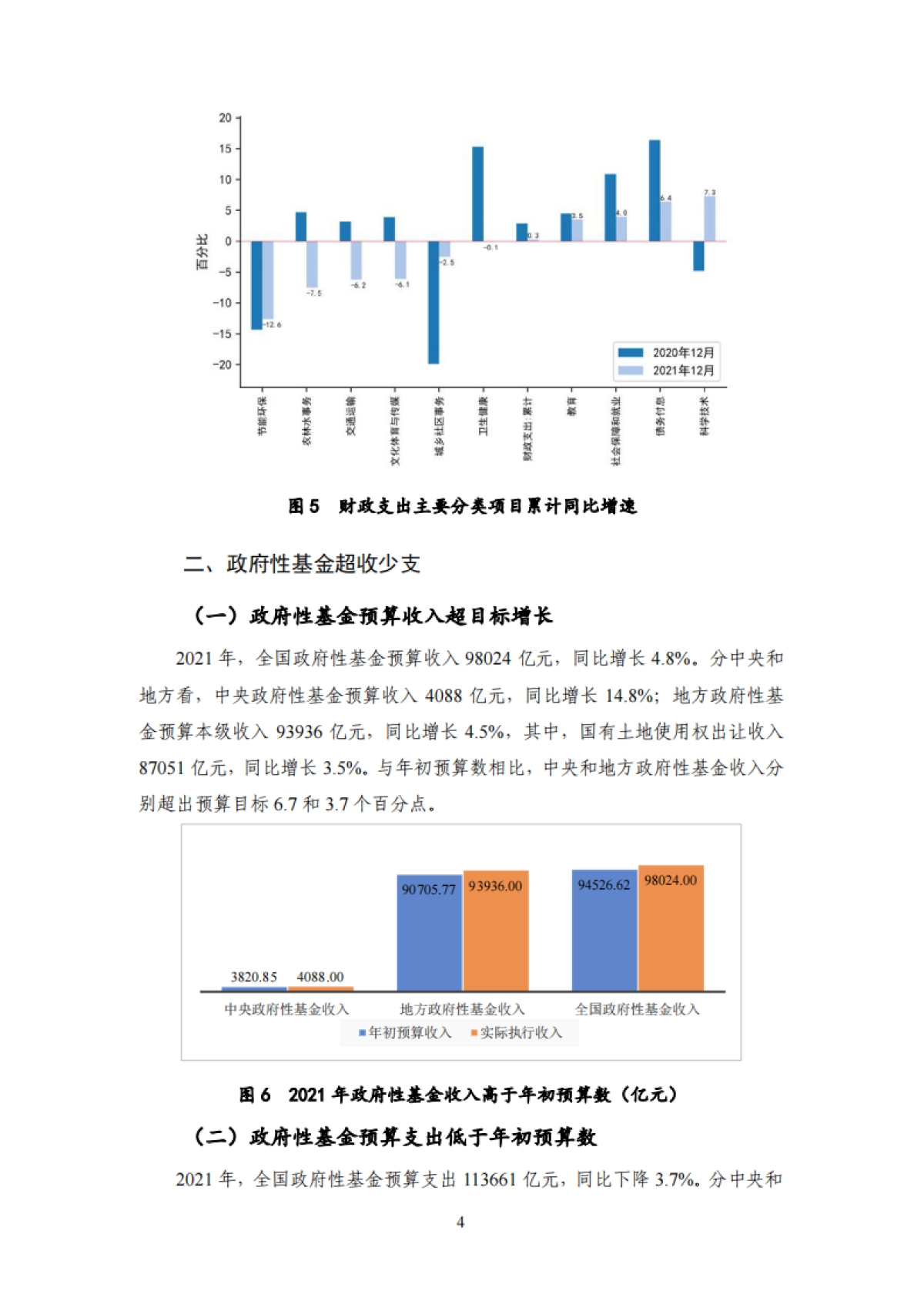 季报-中国财政运行-NIFD国家金融与发展实验室-26页_第10页