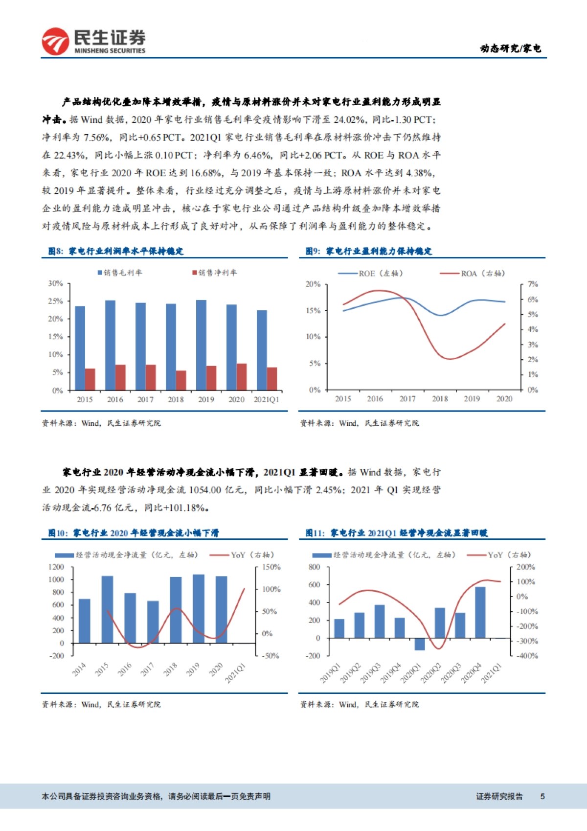 家电行业2020年报及2021年一季报总结：需求复苏平稳过渡，盈利能力无需担忧-民生证券-21页_第5页