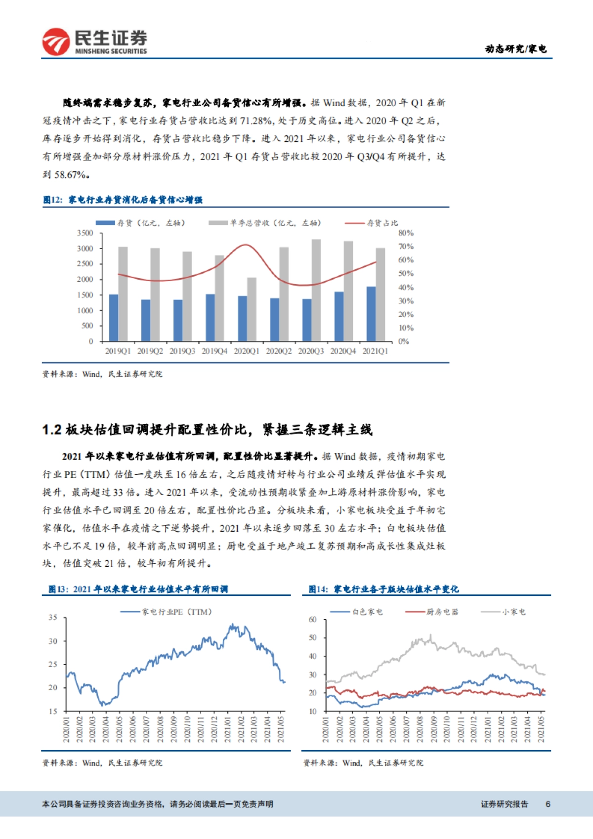 家电行业2020年报及2021年一季报总结：需求复苏平稳过渡，盈利能力无需担忧-民生证券-21页_第6页