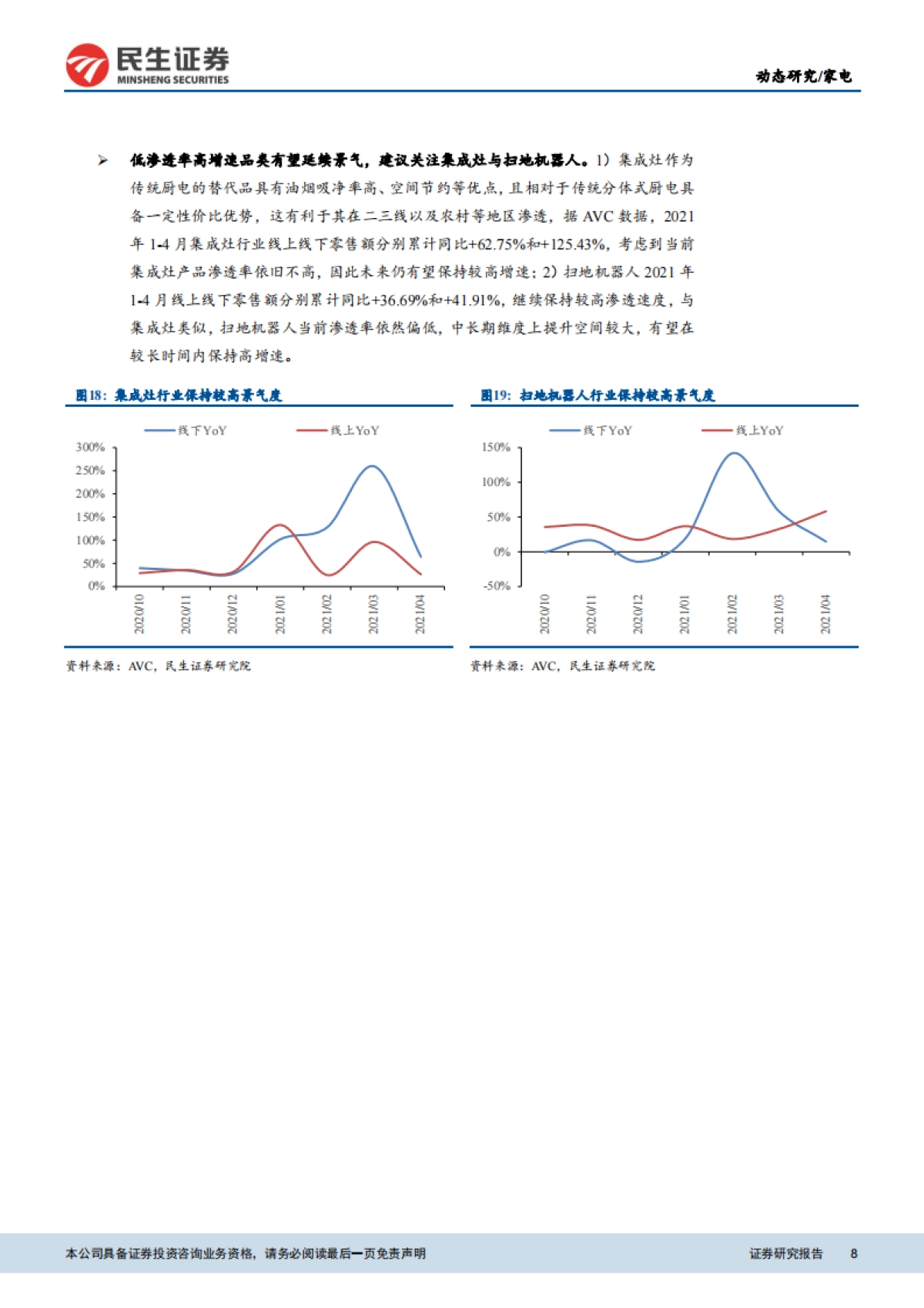 家电行业2020年报及2021年一季报总结：需求复苏平稳过渡，盈利能力无需担忧-民生证券-21页_第8页