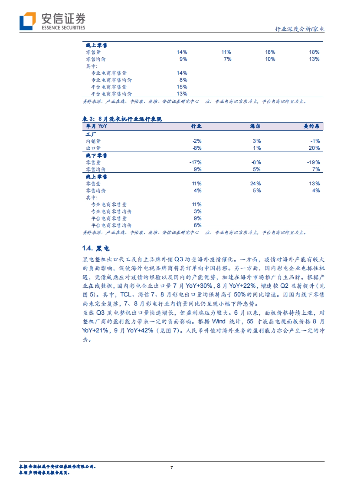 家电行业三季报前瞻与后期展望：Q3需求环比改善，龙头企业表现可期_第7页