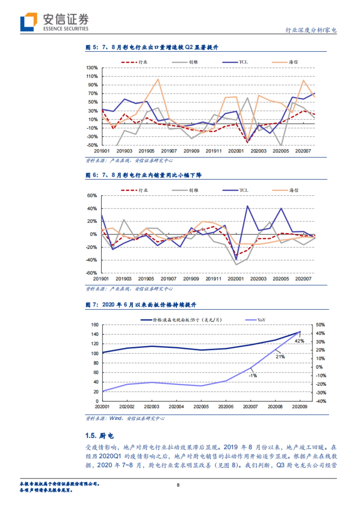 家电行业三季报前瞻与后期展望：Q3需求环比改善，龙头企业表现可期_第8页