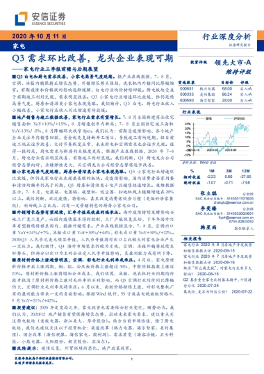 家电行业三季报前瞻与后期展望：Q3需求环比改善，龙头企业表现可期