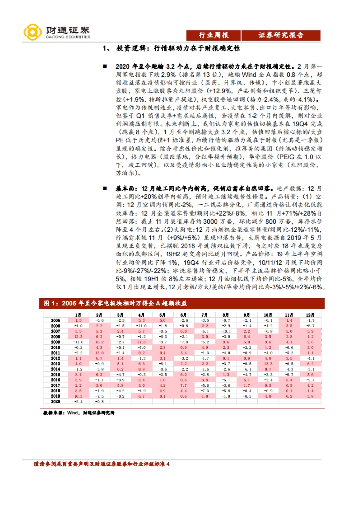 家电研究周报(W6):行情驱动力或在财报确定性_第4页