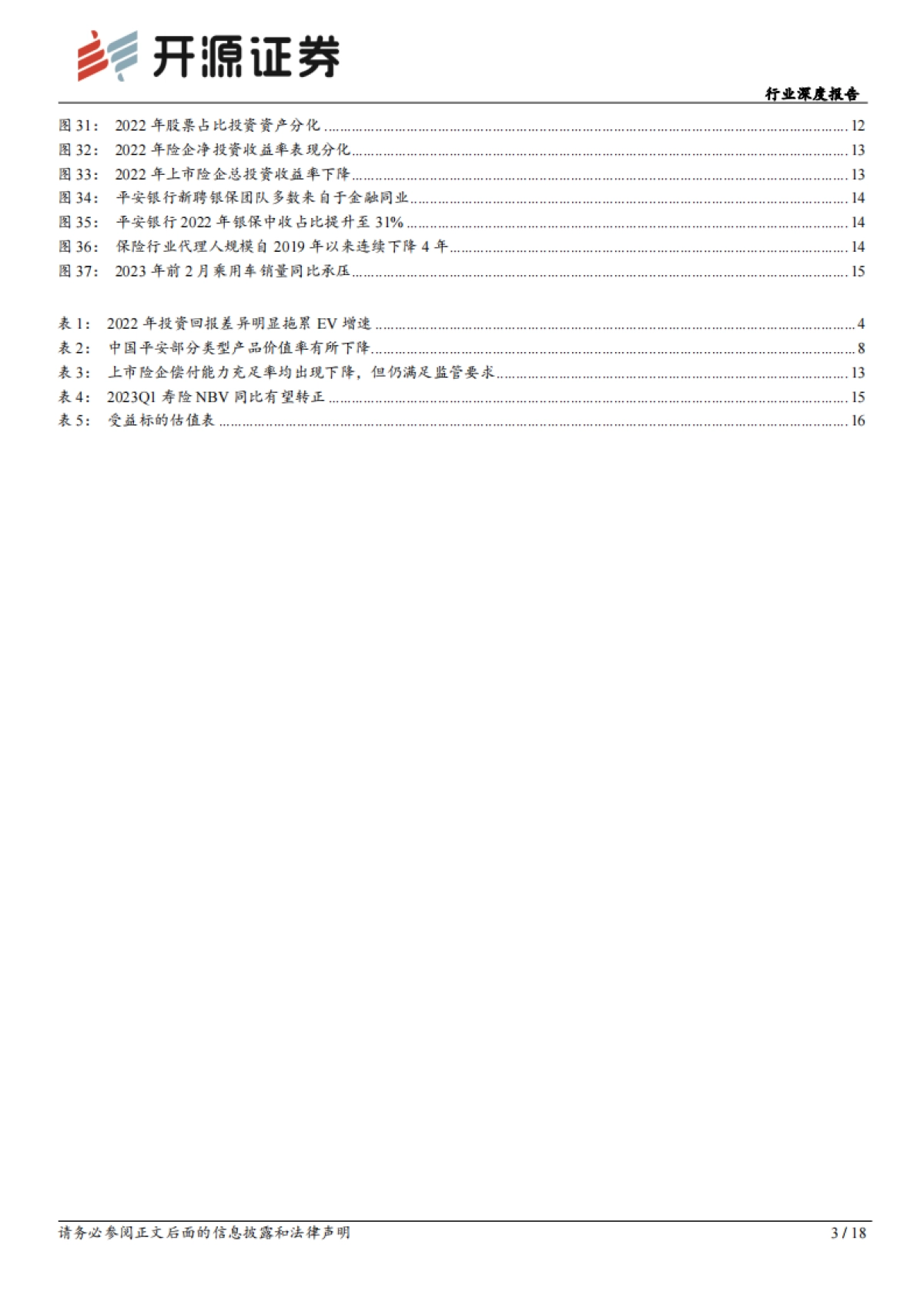 开源证券：保险行业深度报告-上市险企2022年报综述暨一季报前瞻-寿险供需有望接力改善-Q1NBV同比或超市场预期_第3页