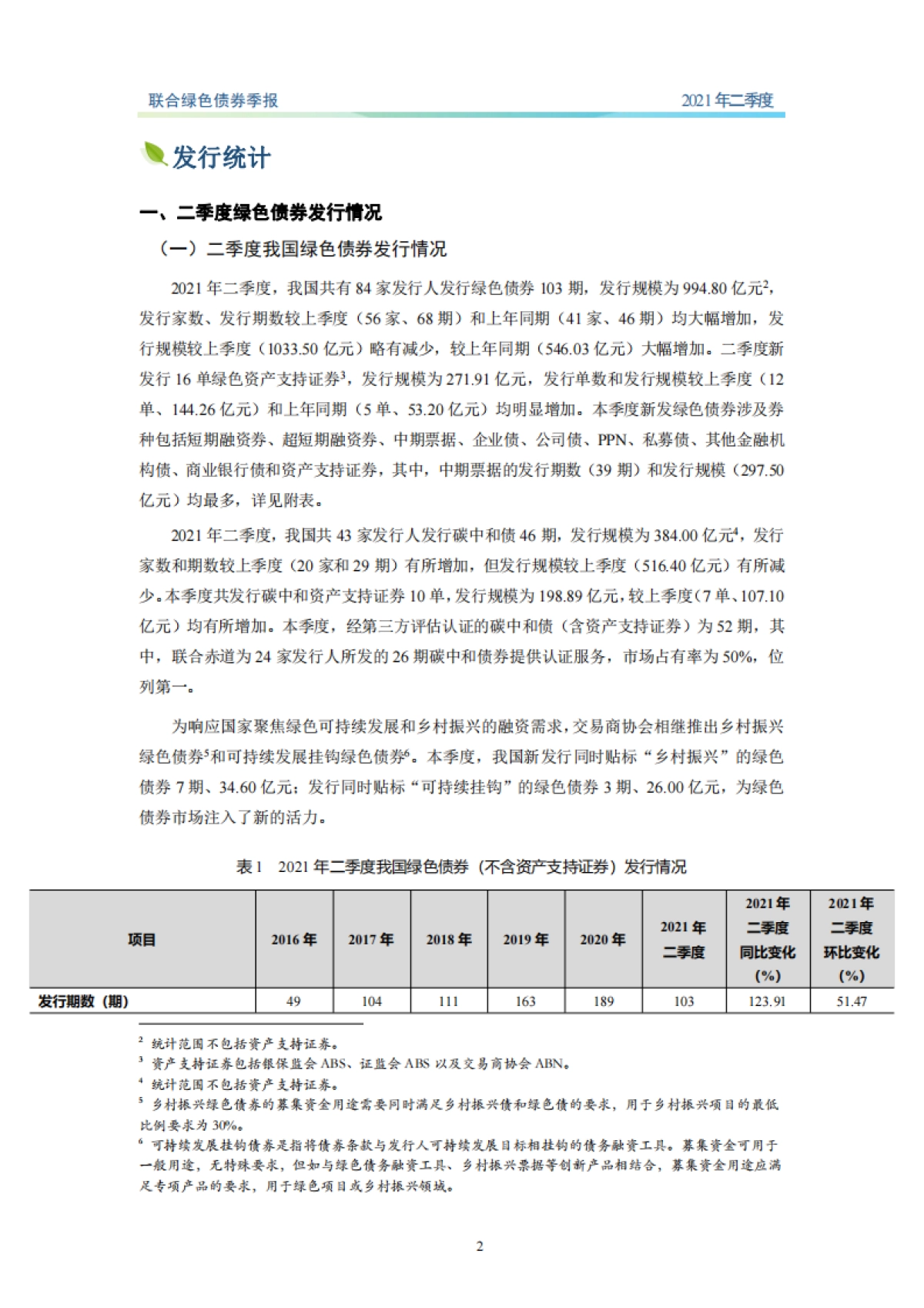联合绿色债券季报:新版绿色债券目录正式发布,二季度绿色债券发行期数大幅增长-联合资信-19页_第3页