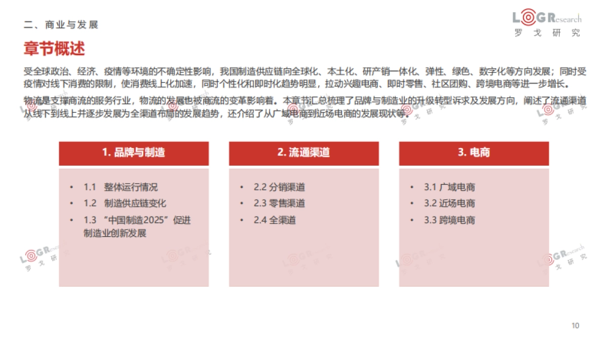 罗戈研究-2021-2022罗戈物流行业年报_第10页