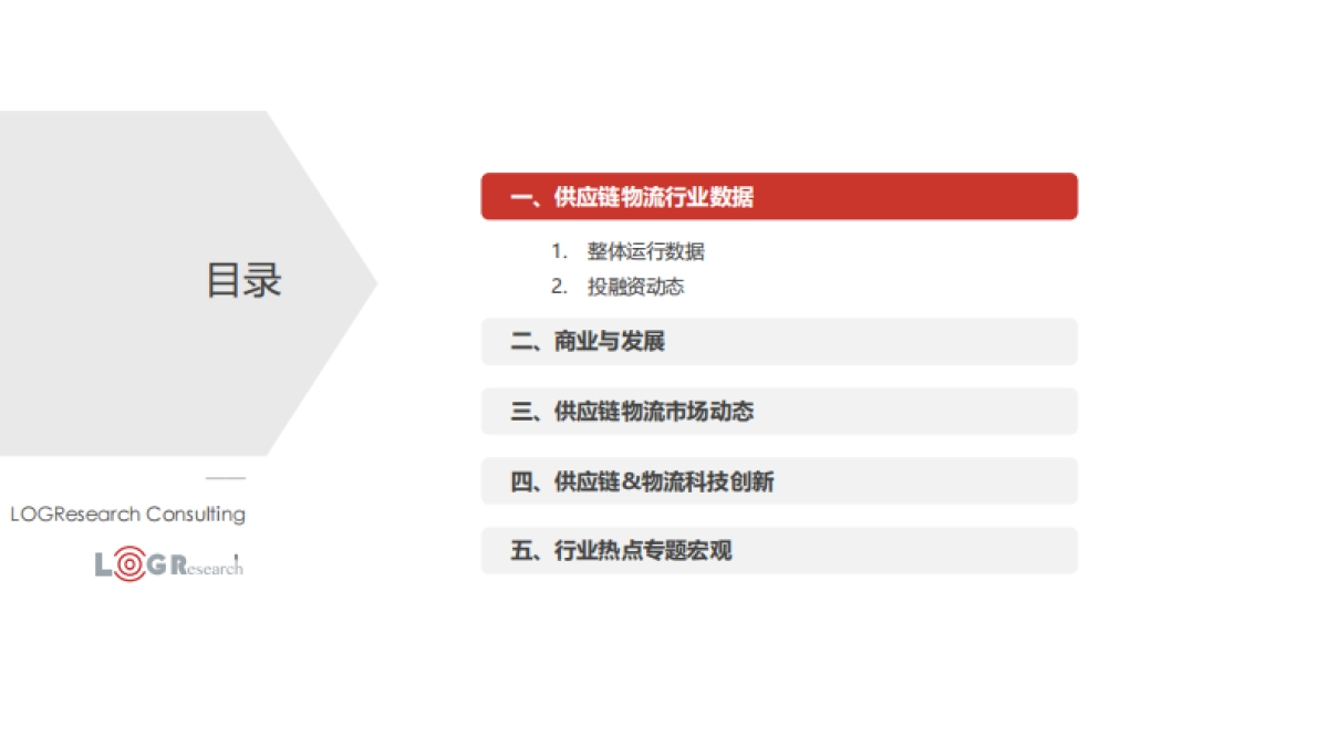 罗戈研究-2021-2022罗戈物流行业年报_第3页