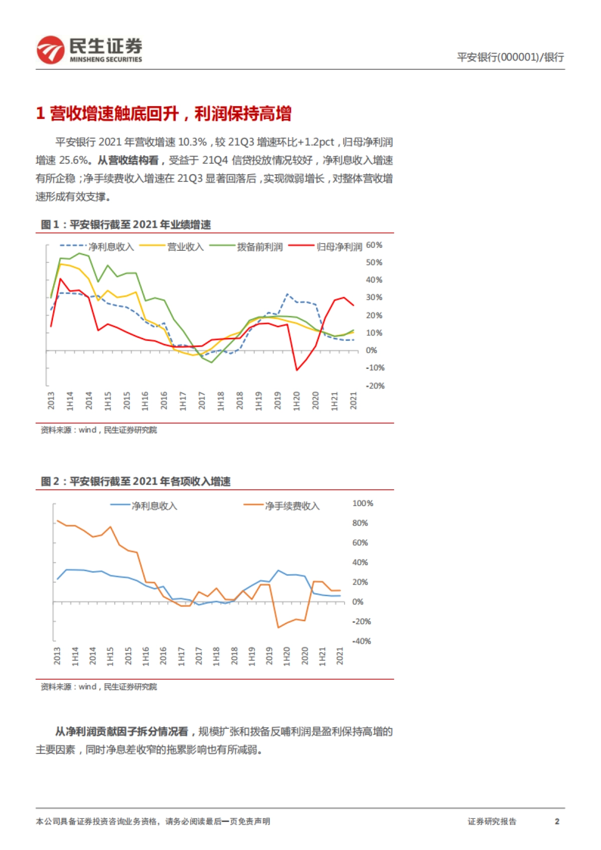 民生证券-平安银行-000001.SZ-2021年年报详解：财富管理突破，资产质量向好_第2页