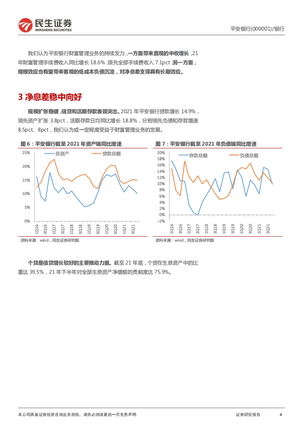 民生证券-平安银行-000001.SZ-2021年年报详解：财富管理突破，资产质量向好_第4页