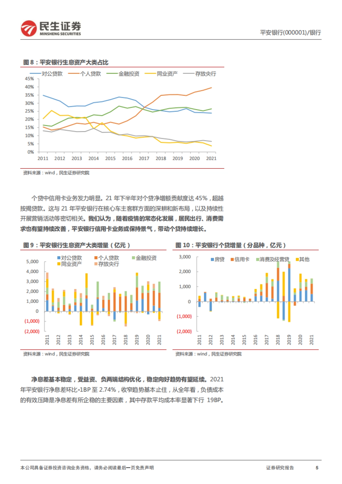 民生证券-平安银行-000001.SZ-2021年年报详解：财富管理突破，资产质量向好_第5页