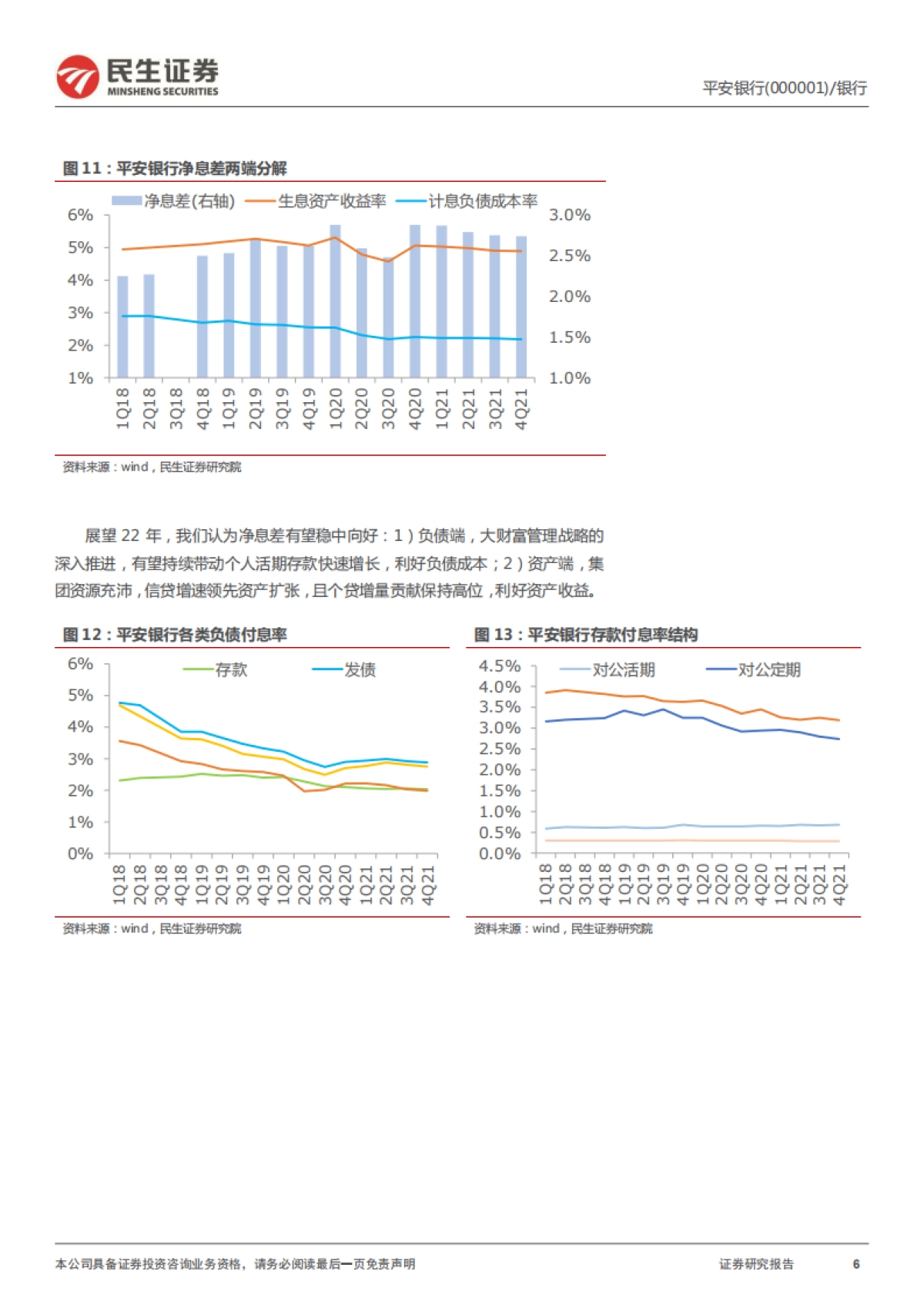 民生证券-平安银行-000001.SZ-2021年年报详解：财富管理突破，资产质量向好_第6页