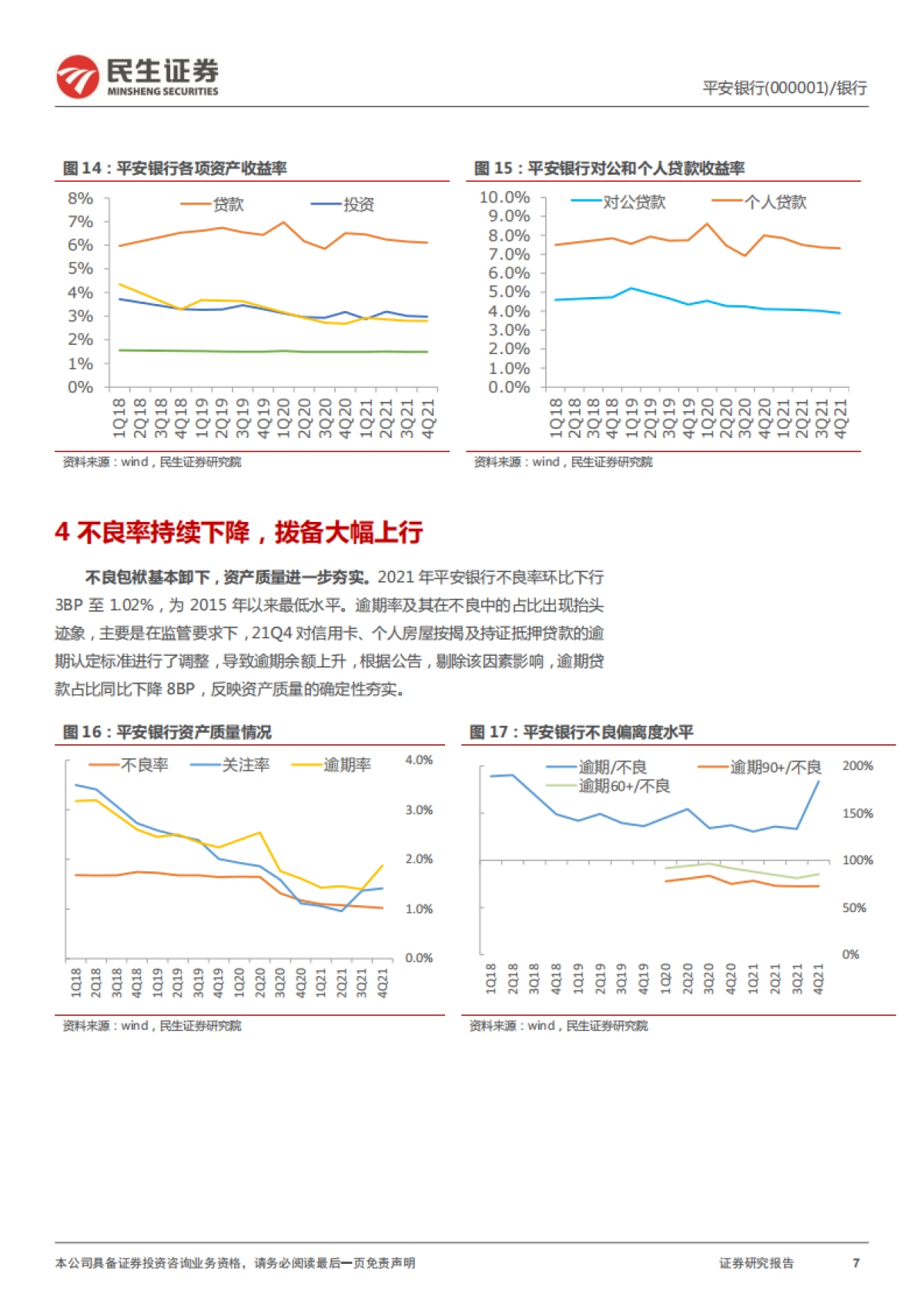 民生证券-平安银行-000001.SZ-2021年年报详解：财富管理突破，资产质量向好_第7页