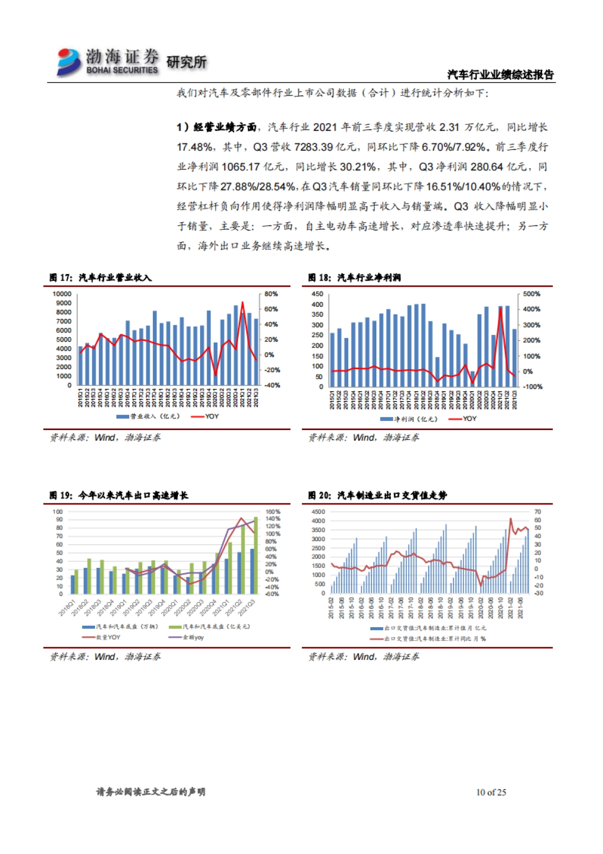 汽车行业三季报业绩综述:低点已过,静待复苏_第10页