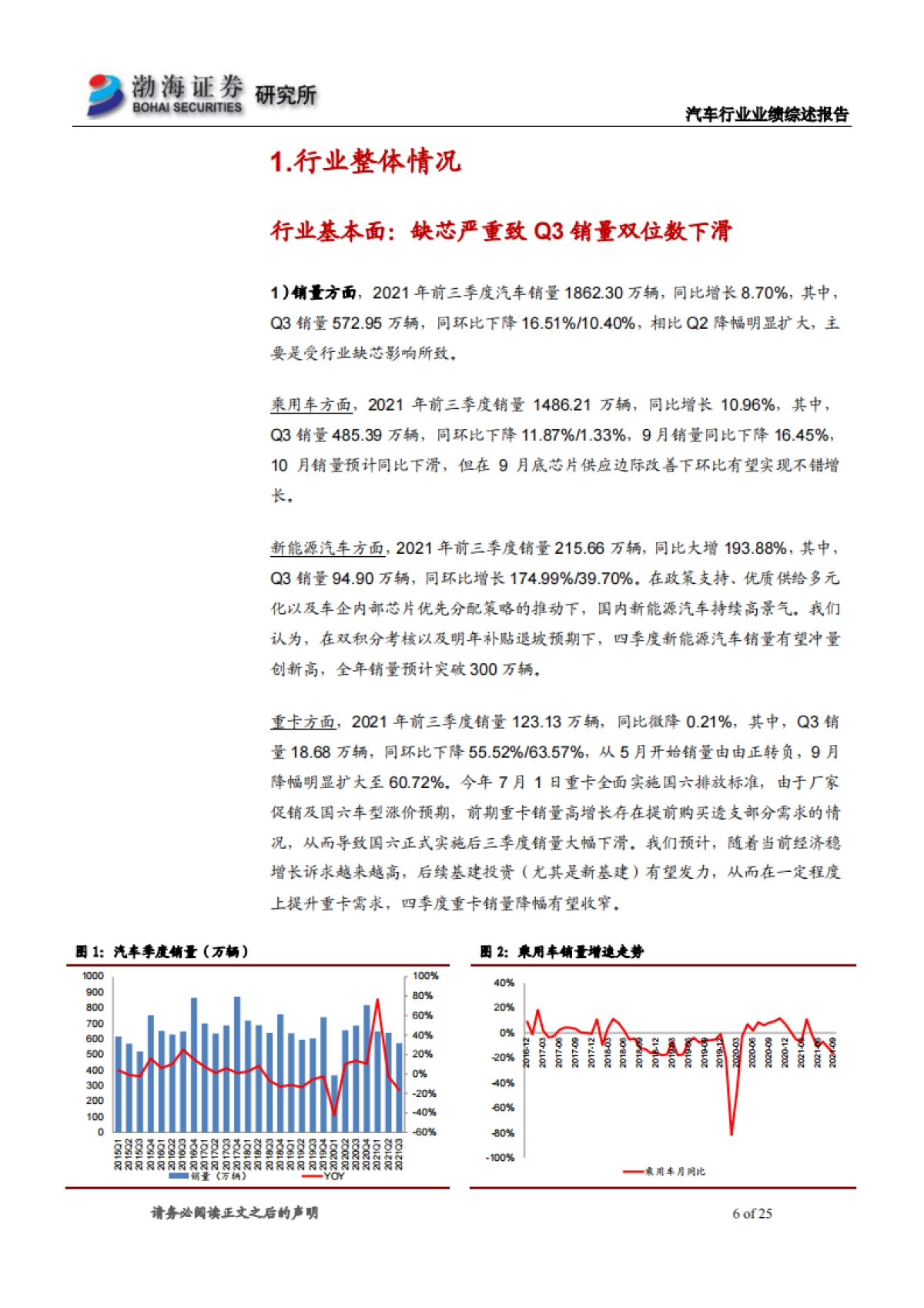 汽车行业三季报业绩综述:低点已过,静待复苏_第6页
