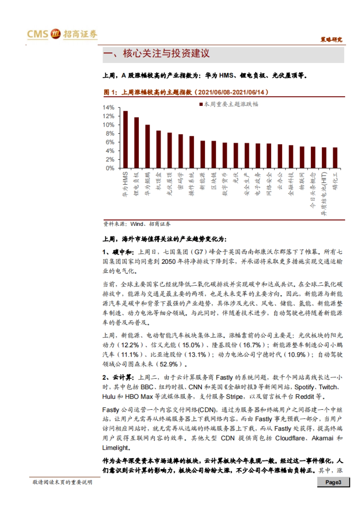 全球产业趋势跟踪周报：元宇宙+ARVR迎来催化，碳中和持续发酵-招商证券-15页_第3页