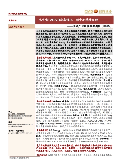 全球产业趋势跟踪周报：元宇宙+ARVR迎来催化，碳中和持续发酵-招商证券-15页